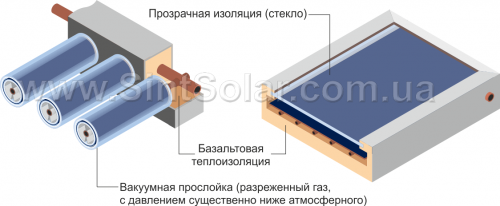 construction_V_F