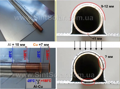 thermal_contact_Omega